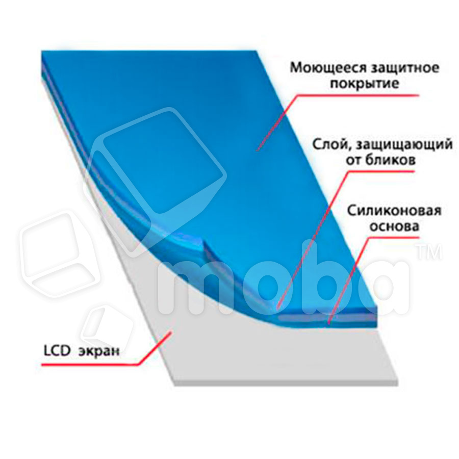 Защитные стекла купить в Красноярске — цены оптом и в розницу | Moba